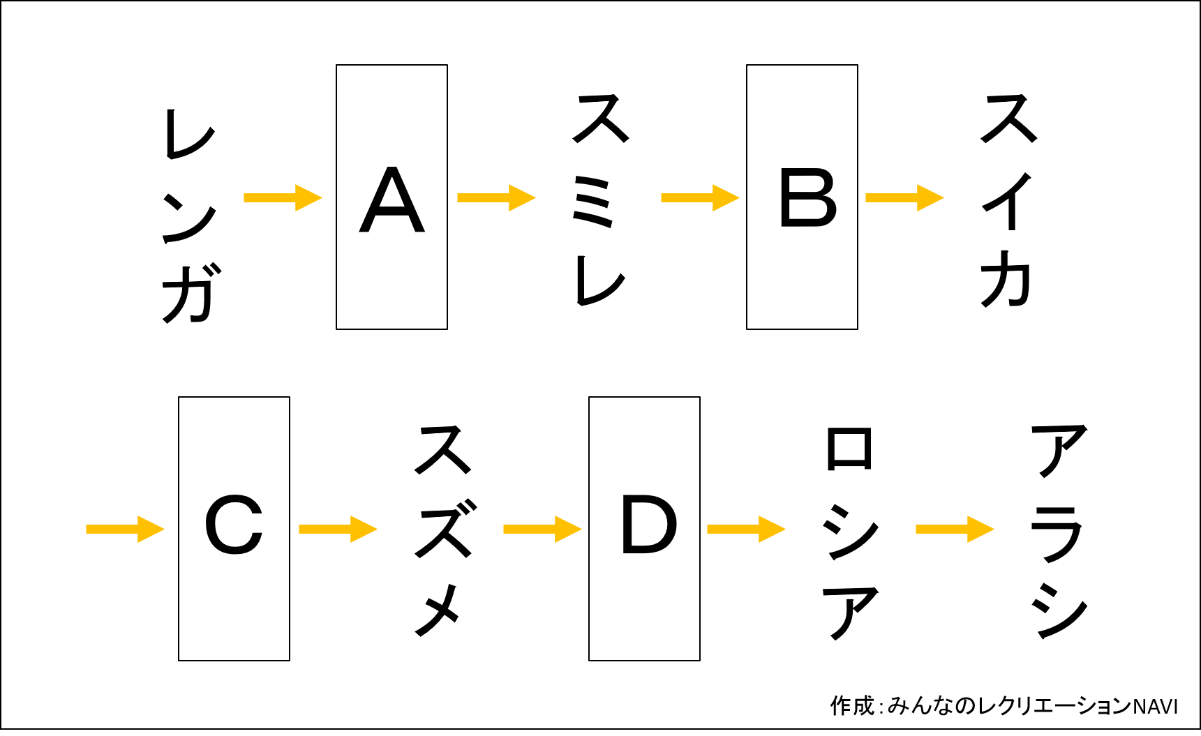 最新 漢字穴埋めクイズ Fuutou Sozai