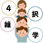 【4択雑学クイズ問題 全30問】小学生から大人まで‼面白い問題集を紹介!