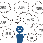 【難読漢字クイズ 50問】動物・食べ物・植物・虫・国名＆地名!!三択問題！