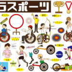 【パラリンピッククイズ 全20問】小学生向け!!おもしろ三択雑学クイズを紹介！